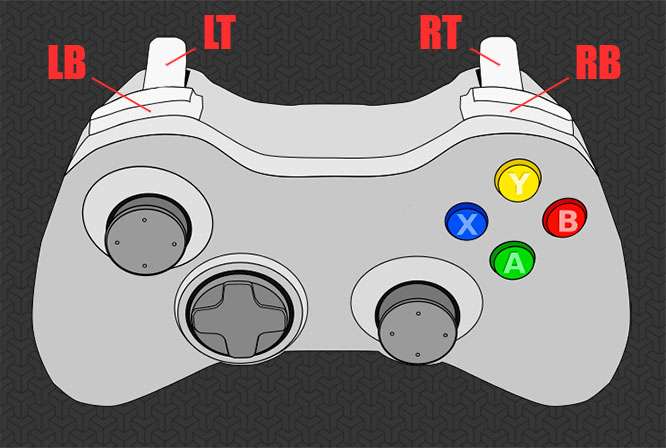 GTA 5 cheat codes for XBOX ONE with a gamepad