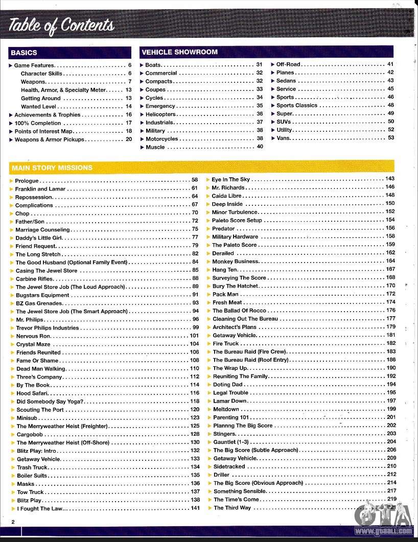 Grand Theft Auto V Signature Series Guide for GTA 5