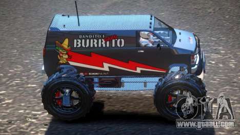 RC Bandito Custom V2 for GTA 4