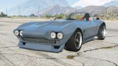 Chevrolet Corvette Grand Sport (C2) 1963〡Fast & Furious Edition〡add-on for GTA 5