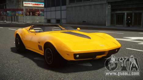 Chevrolet Corvette Mugo for GTA 4