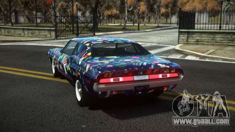 Dodge Challenger RT Ploya S1 for GTA 4