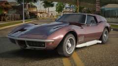 Chevrolet Corvette C3 WG7