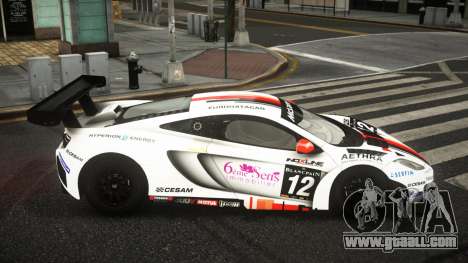 McLaren MP4 Duqhozic for GTA 4