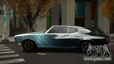 Chevrolet Chevelle Liluden S11 for GTA 4