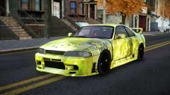 Nissan Skyline R33 Letyxis S3 for GTA 4