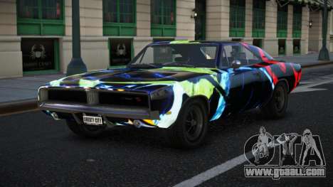 Dodge Charger Rimany S14 for GTA 4