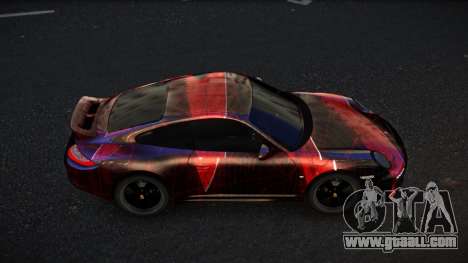 Porsche 911 Risma S7 for GTA 4