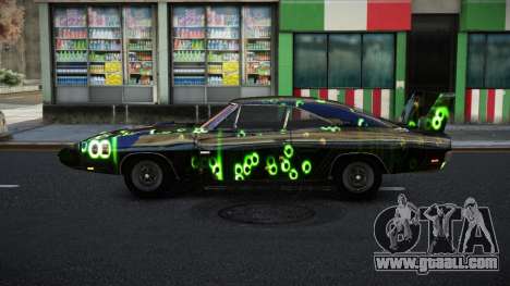 Dodge Charger Thert S5 for GTA 4