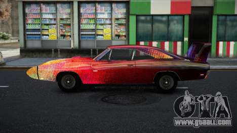 Dodge Charger Thert S3 for GTA 4