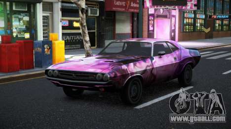 Dodge Challenger Soelle S10 for GTA 4