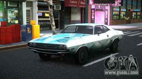 Dodge Challenger Soelle S3 for GTA 4