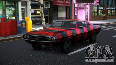 Dodge Challenger Soelle S11 for GTA 4