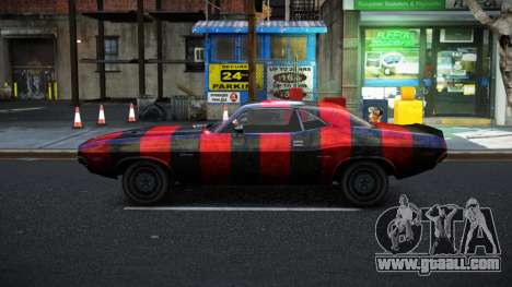 Dodge Challenger Soelle S11 for GTA 4