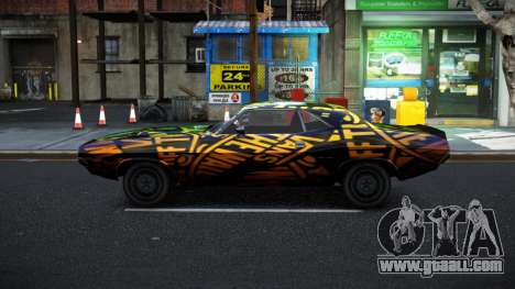 Dodge Challenger Soelle S12 for GTA 4