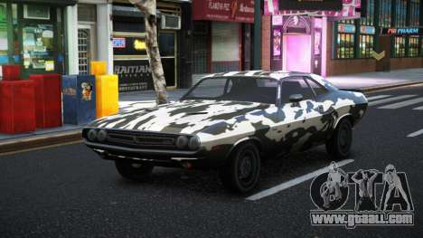 Dodge Challenger Soelle S14 for GTA 4
