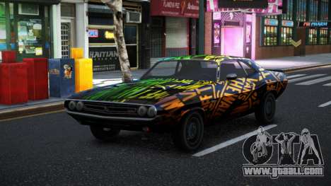 Dodge Challenger Soelle S12 for GTA 4