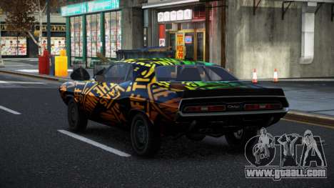 Dodge Challenger Soelle S12 for GTA 4