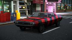 Dodge Challenger Soelle S11 for GTA 4